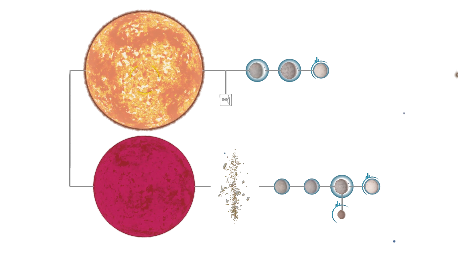 Turong system map